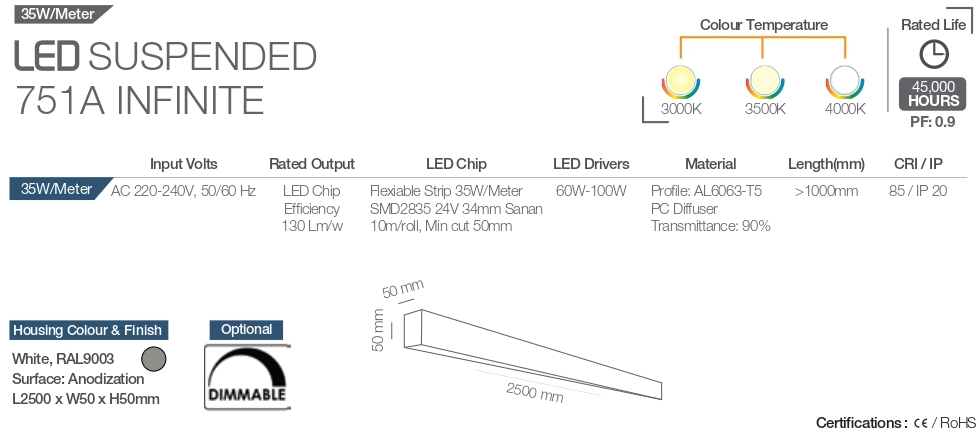 Future Technologies Led Suspended 751A Infinite